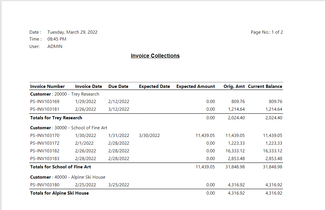 Invoice Collections Report